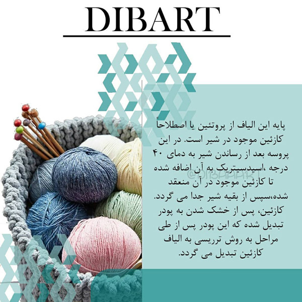 یک لیوان شیر یا یک تیشرت