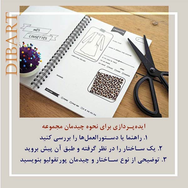 پورتفولیو چیست؟ Portfolio