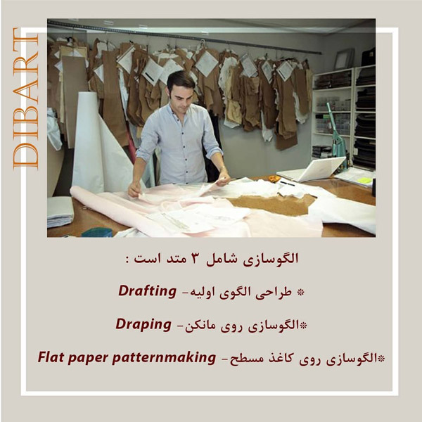الگو ساز لباس