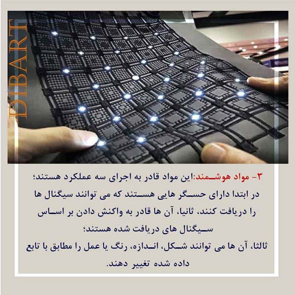 الیاف هوشمند - Smart Fibers