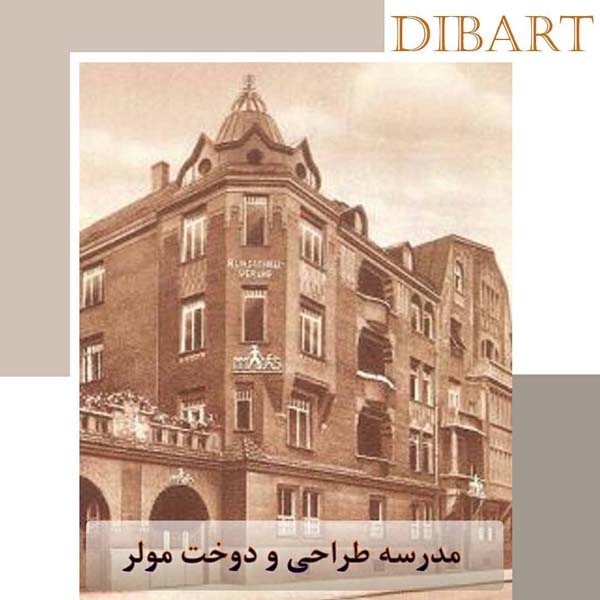 متد مولر چیست؟