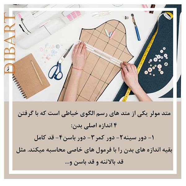 متد مولر چیست؟