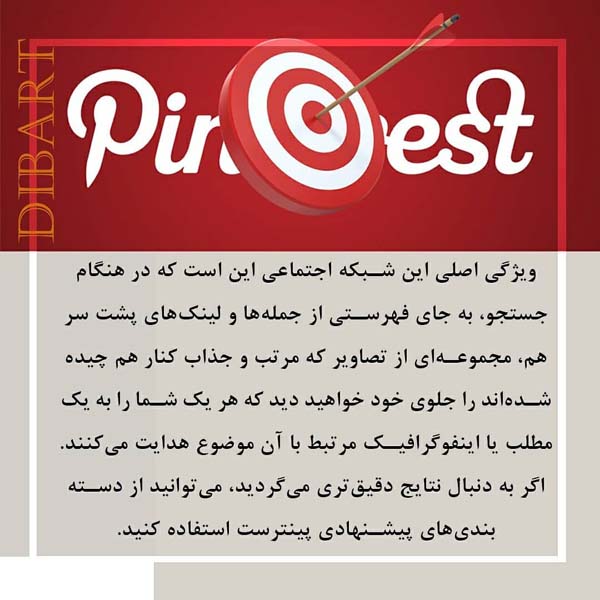 پینترست اقیانوسی از ایده ها