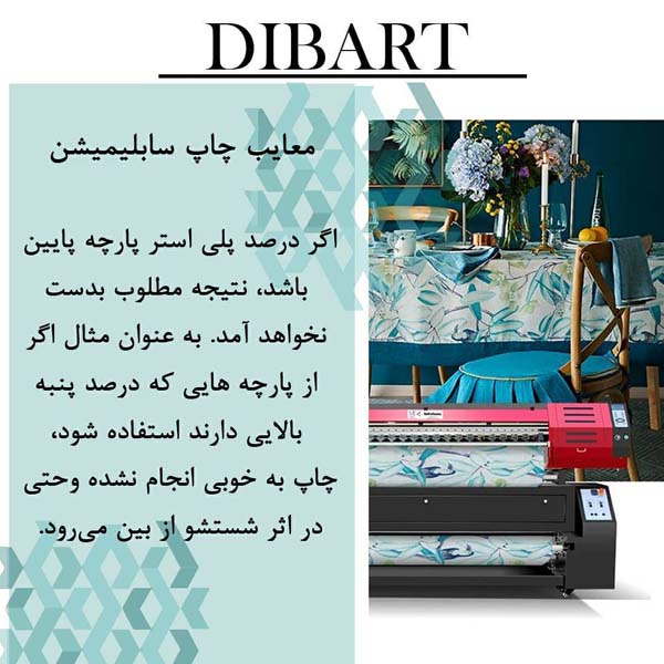 چاپ سابلیمیشن